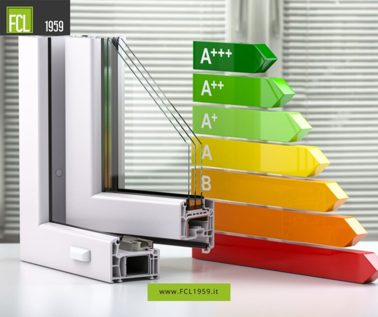 Materiali sostenibili nei serramenti