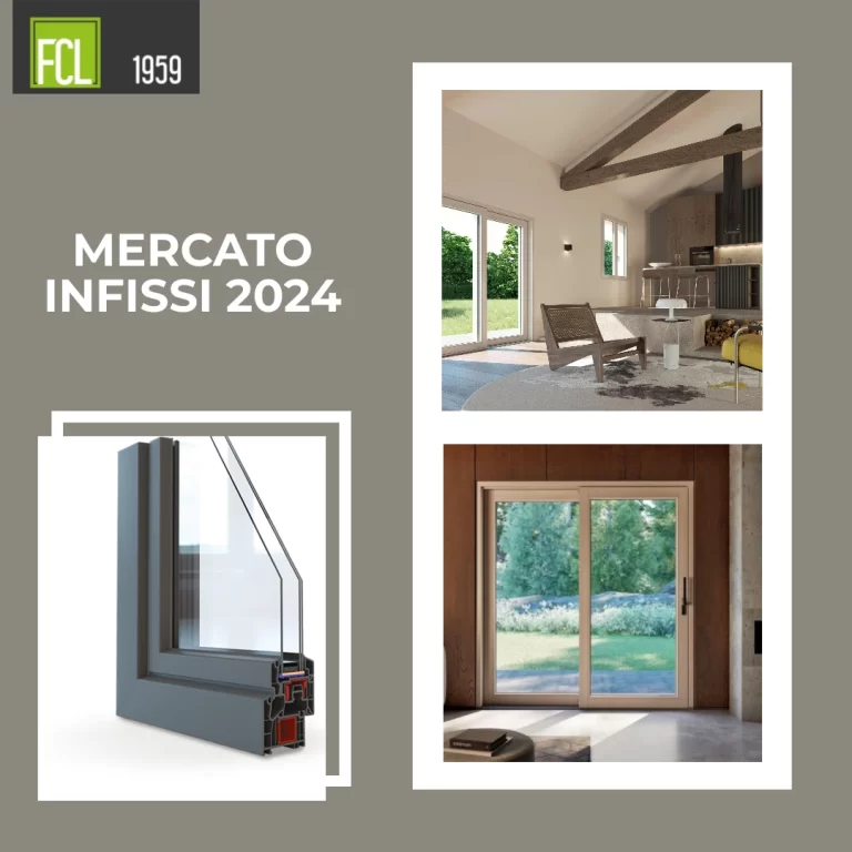 Mercato Infissi 2024
