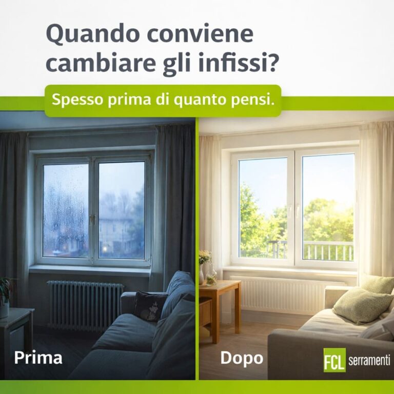 quando conviene cambiare gli infissi con FCL 1959